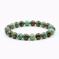 Bracelet Turquoise • Porte-Bonheur & Harmonisation